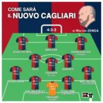 Grafica Cagliari Zenga Fantacalcista