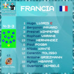 Grafica Francia FantaEuro2020 Fantacalcista