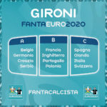Grafica Gironi FantaEuro2020 Fantacalcista