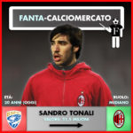 Grafica Tonali Milan Fantacalcista